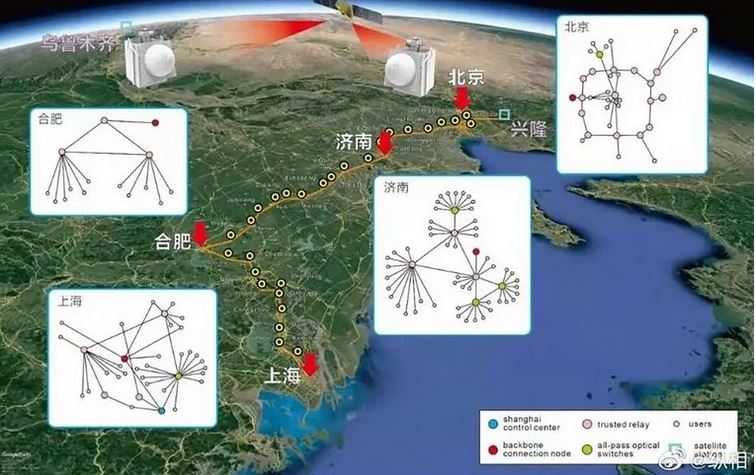 چین با آزمایش ارتباطات کوانتومی، به ایجاد یک شبکه ضد هک نزدیک شد