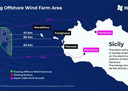 قرارداد مینگ یانگ برای ساخت نیروگاه بادی شناور ۸/۲ گیگاواتی ایتالیا