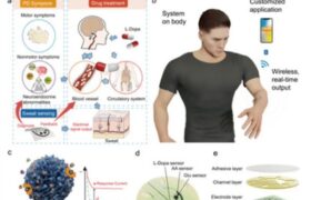 سیستم حسگر پوشیدنی برای هشدار زودهنگام بیماری پارکینسون