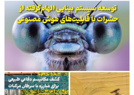 فصلنامه سلامت و کشاورزی چین – بهار ۱۴۰۴