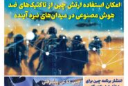 خبـرنامـه فنـاوری چیـن – تیر ماه ۱۴۰۴