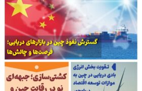 فصلنامه صنعت دریایی چین – تابستان ۱۴۰۴