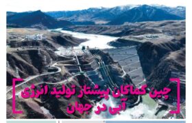 ماهنامه انرژی‌های نو و تجدیدپذیر چین – شهریور ۱۴۰۴