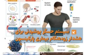 فصلنامه سلامت و کشاورزی چین – تابستان ۱۴۰۴