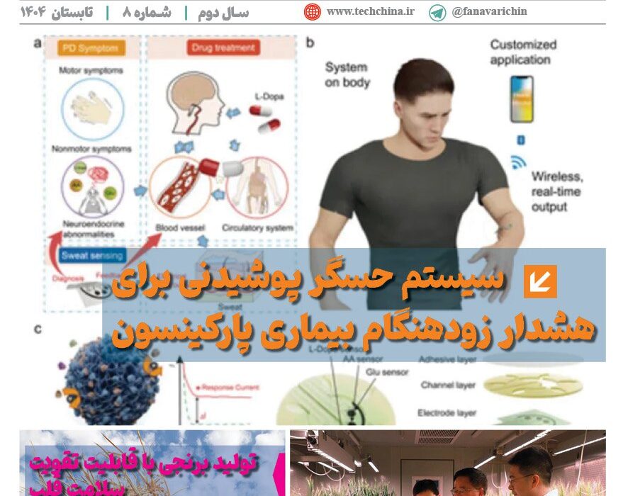 فصلنامه سلامت و کشاورزی چین – تابستان ۱۴۰۴