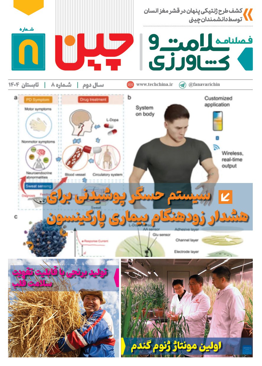 فصلنامه سلامت و کشاورزی چین – تابستان ۱۴۰۴