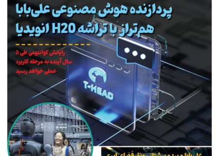 ماهنامه هوش مصنوعی و صنعت تراشه چیـن – آبان ماه ۱۴۰۴