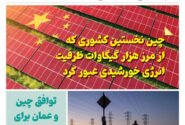 ماهنامه انرژی‌های نو و تجدیدپذیر چین – آبان ۱۴۰۴