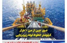 فصلنامه صنعت دریایی چین – پاییز ۱۴۰۴