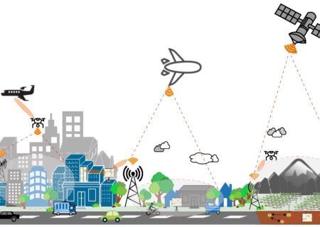 حرکت به‌سوی ادغام هوشمند ارتباطات و ناوبری در ارتباطات نسل ششم