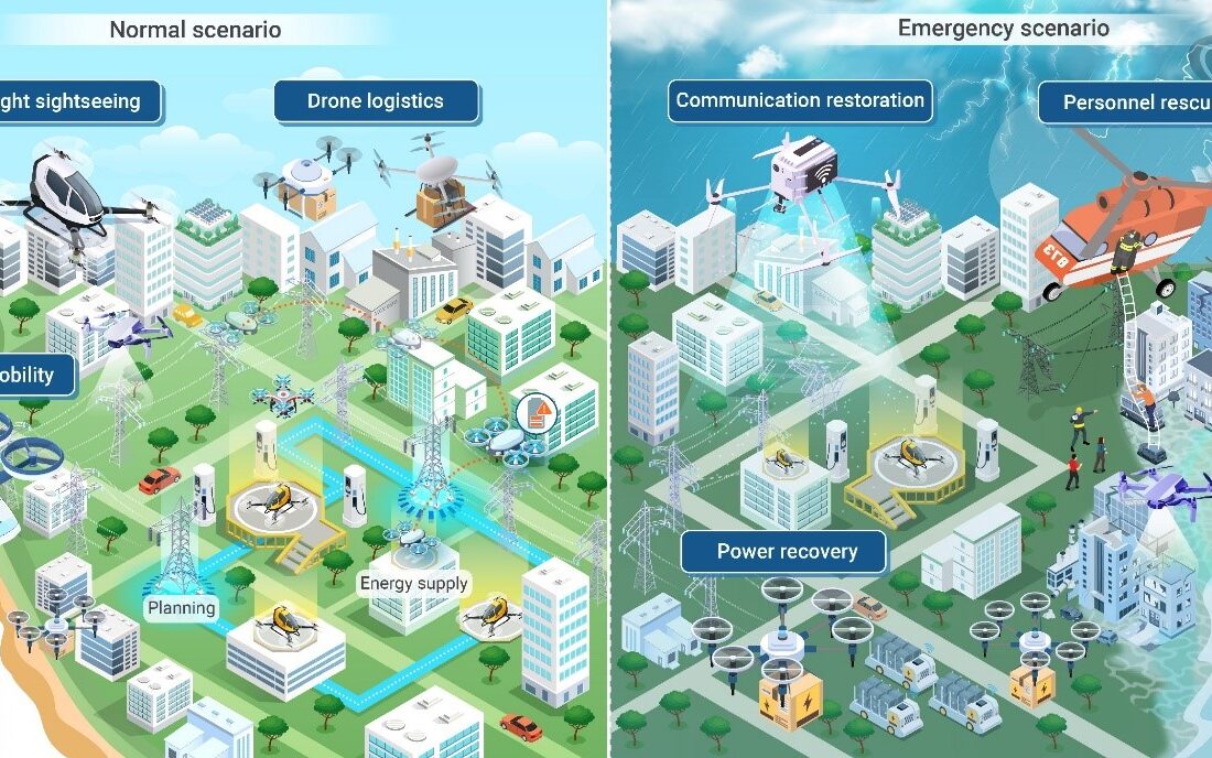 اقتصاد ارتفاع پایین در چین وارد زندگی روزمره شد