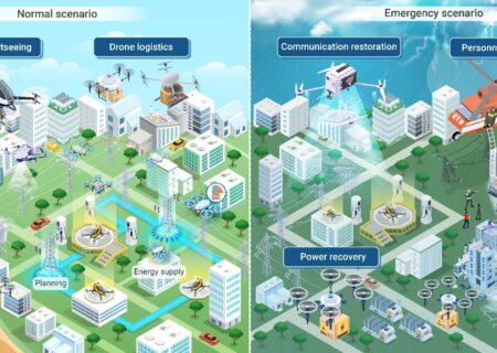 اقتصاد ارتفاع پایین در چین وارد زندگی روزمره شد