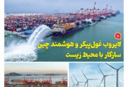 فصلنامه صنعت دریایی چین – بهار 1405