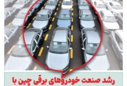 ماهنامه صنعت خودروی چیـن – مرداد ماه ۱۴۰۵