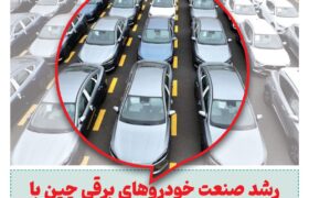 ماهنامه صنعت خودروی چیـن – مرداد ماه ۱۴۰۵