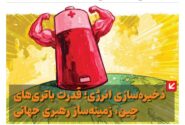 ماهنامه انرژی‌های نو و تجدیدپذیر چین – شهریور ماه ۱۴۰۵
