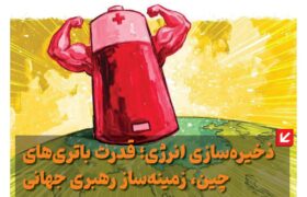 ماهنامه انرژی‌های نو و تجدیدپذیر چین – شهریور ماه ۱۴۰۵
