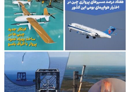 فصلنامه صنایع هوافضای چیـن – تابستان 1405